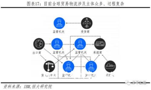 购宝钱包官方网站：了解数字钱包的安全与便捷