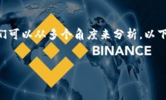 关于“tokenim要禁止网络吗