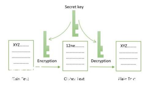 浓密/浓密
如何对接各大交易所：Tokenim平台指南