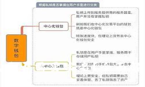 数字货币钱包是否需要实名？全面解析与使用指南