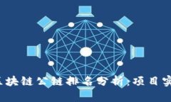 2023年全球区块链公链排名