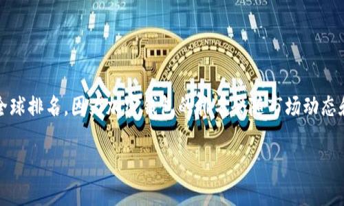 关于“tokentokenim钱包全球排名第几”的问题，目前并没有确切的全球排名，因为加密钱包的排名会随市场动态和用户偏好而变化。以下是关于加密钱包及其排名的一些一般性内容：

### 2023年度全球顶级加密钱包排名解析