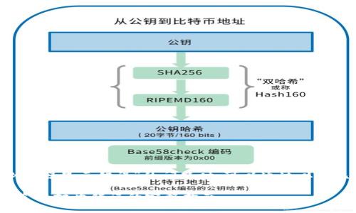 在遇到“tokenim打开浏览器显示错误”的问题时，可以通过以下几个步骤来排查和解决：

### 解决Tokenim浏览器打开错误的完整指南