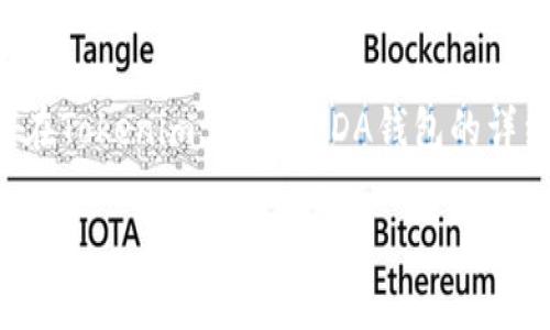 创建ADA（Cardano）钱包的步骤较为简单，以下是一个关于如何在Tokenim上创建ADA钱包的详细指南。为了便于理解和分享，下面是相关的、关键词和内容大纲。

在Tokenim上创建ADA钱包的详细指南
